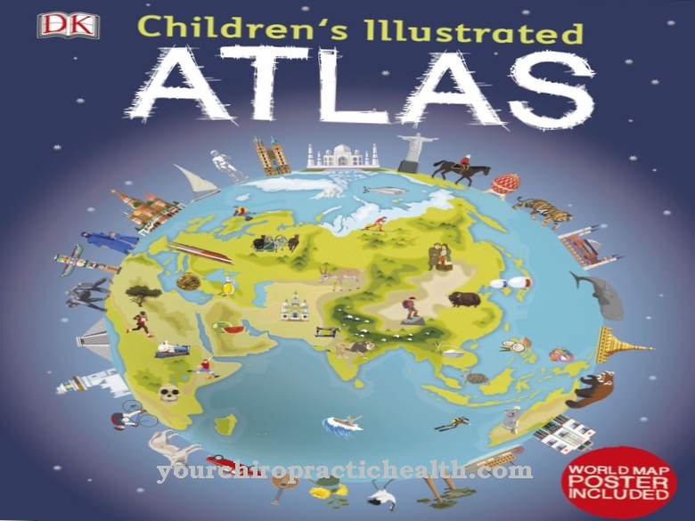 Atlas