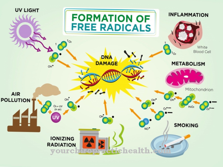 Free radicals