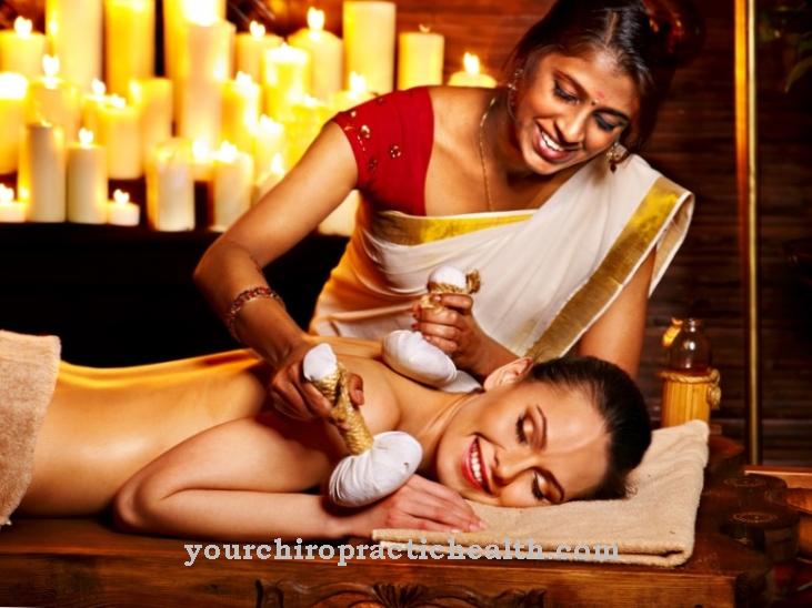 Ayurveda