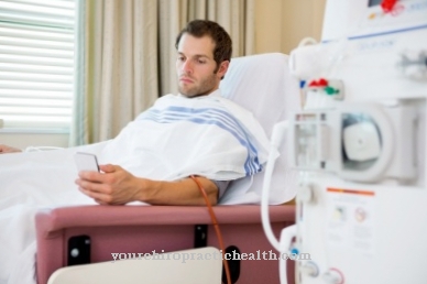 Dialysis (blood washing)