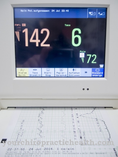 Cardiotocografía