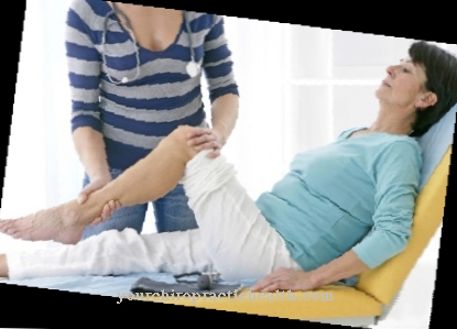 Osteopathy