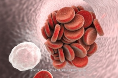 Thrombosis prophylaxis