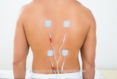 Transcutaneous Electrical Nerve Stimulation