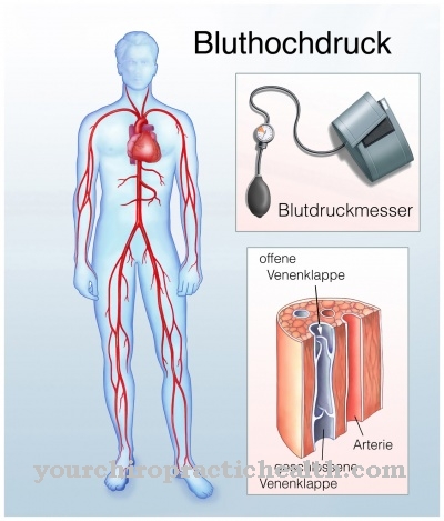 Home remedies for high blood pressure