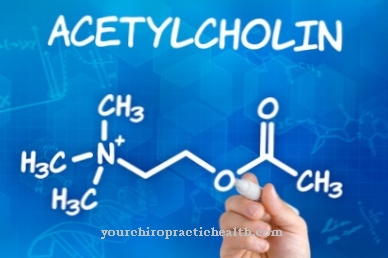 Acuut cholinerge syndroom