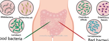 Antibiotica-geassocieerde colitis