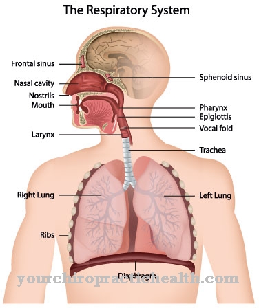 Respiratory depression