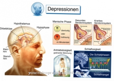 Depressieve stemming