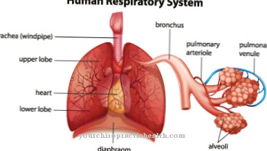 Farmer's Lung