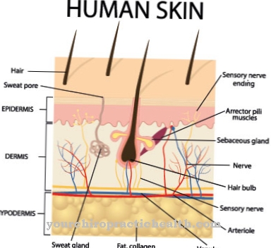 gangrene