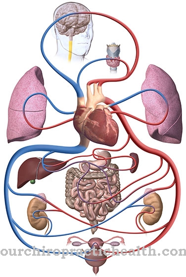 hypovolemi