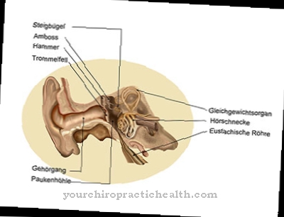 Inner ear infection