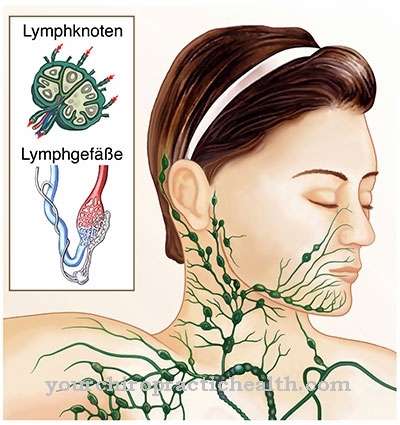 Leukopenia