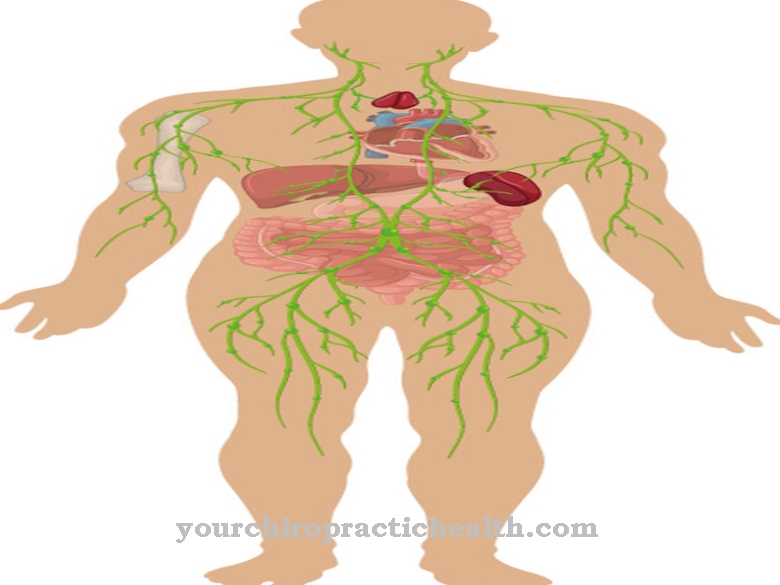 Inguinal lymphogranuloma