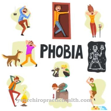 phobia