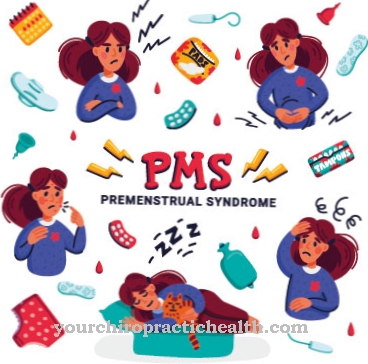 PMS (premenstruellt syndrom)