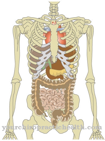 Proctitis