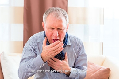 Dry cough (dry cough)