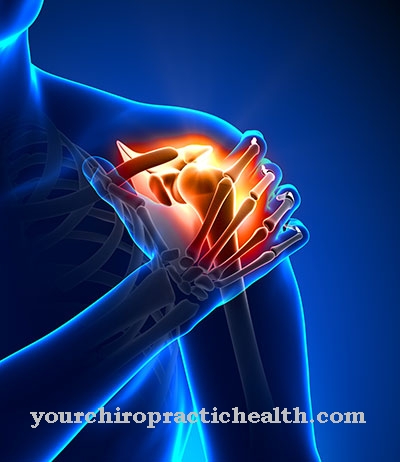 Shoulder joint inflammation