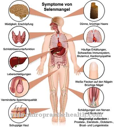 Selenium deficiency