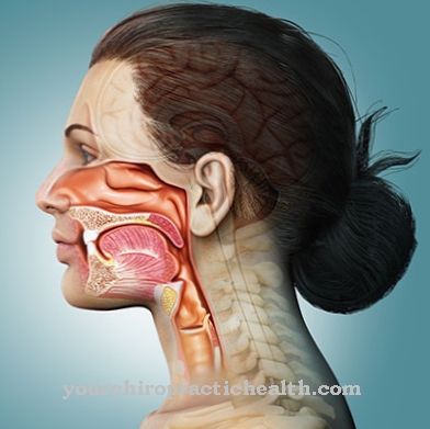 Narrowing of the esophagus