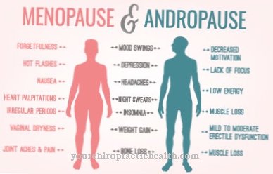 Testosterontekort bij oude mannen (andropauze)