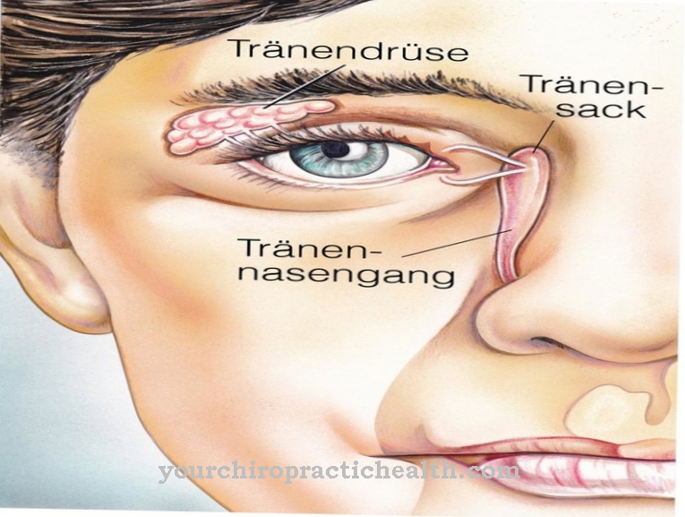 Inflamação lacrimal