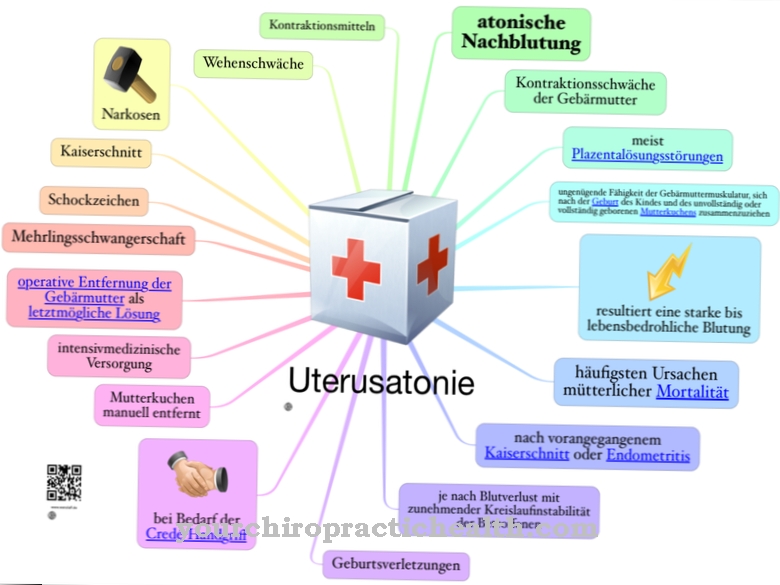 Uterine atony