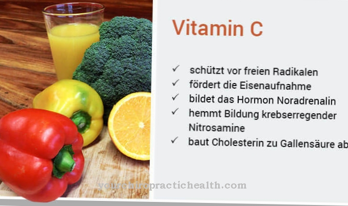 Vitamin C deficiency