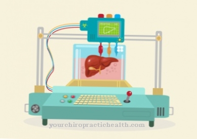 Bioprinter