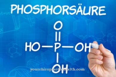 Phosphate metabolism