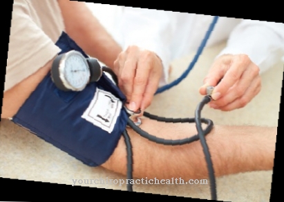 Systolic blood pressure