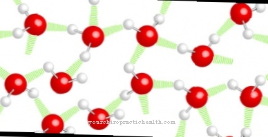 Hydrogen bond