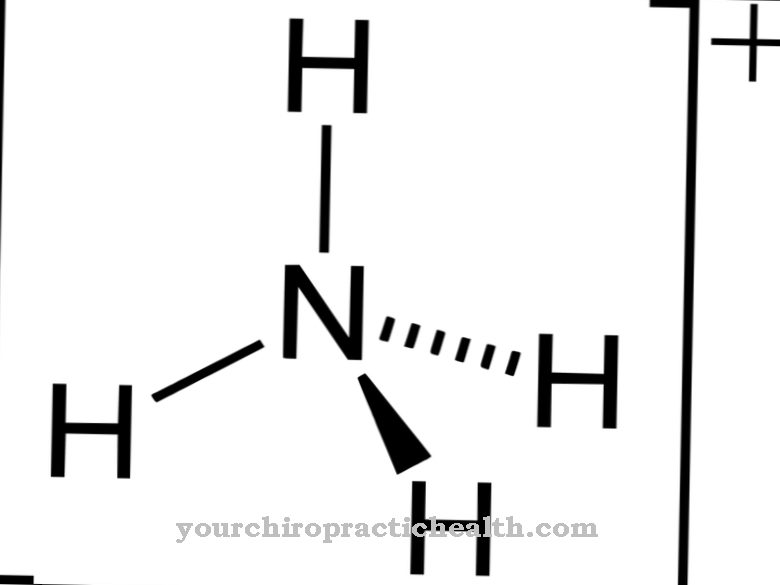 ammonium