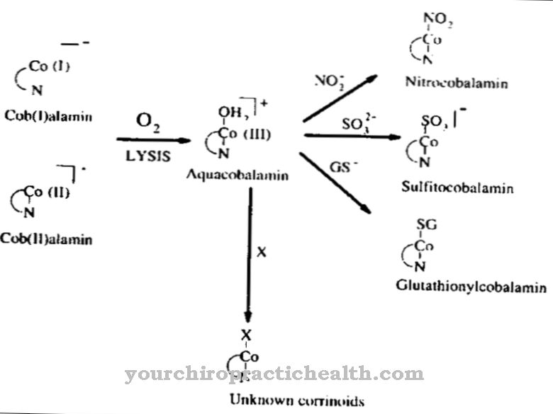 Aquacobalamin