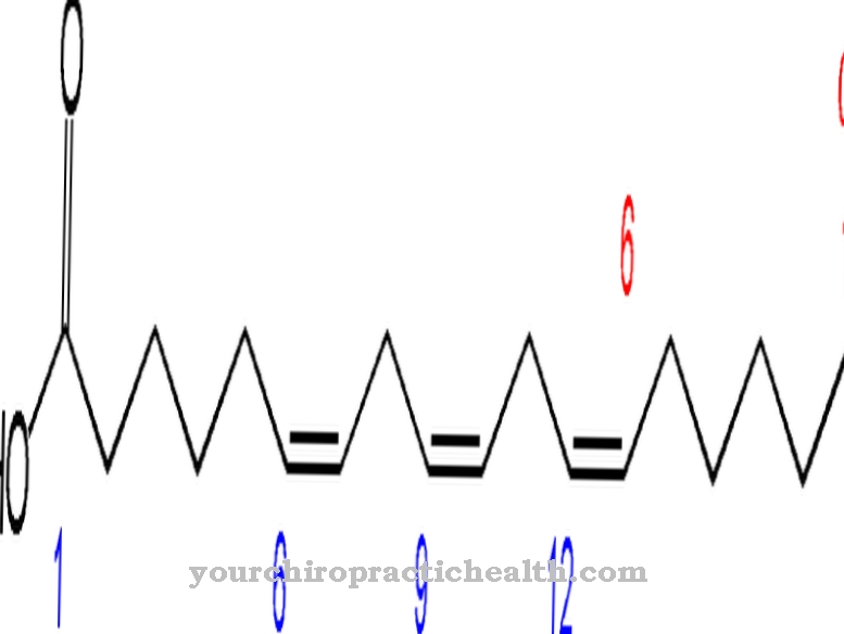 Gamma linolenic acid