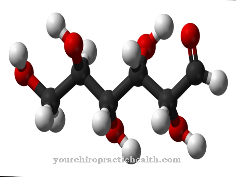 glucose