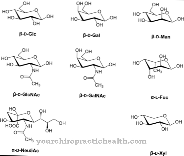 Glycoproteins