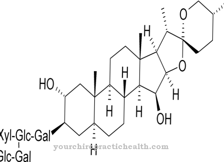 Saponinai