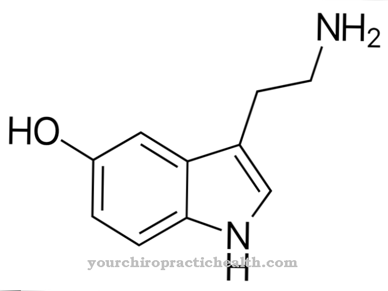 Serotonin