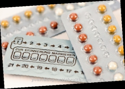 birth control pills