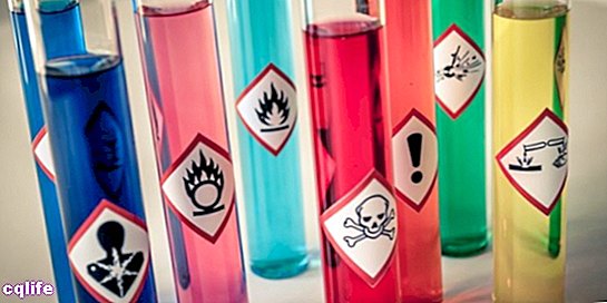 chemické nebezpečenstvo
