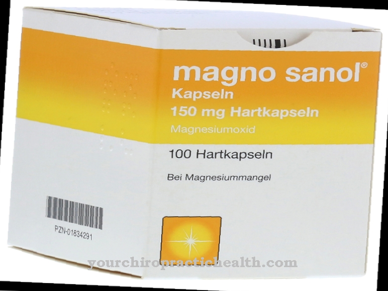 Magnesium in pregnancy