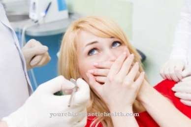 Dental phobia