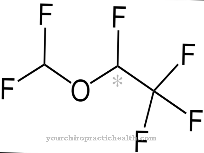 Desflurane