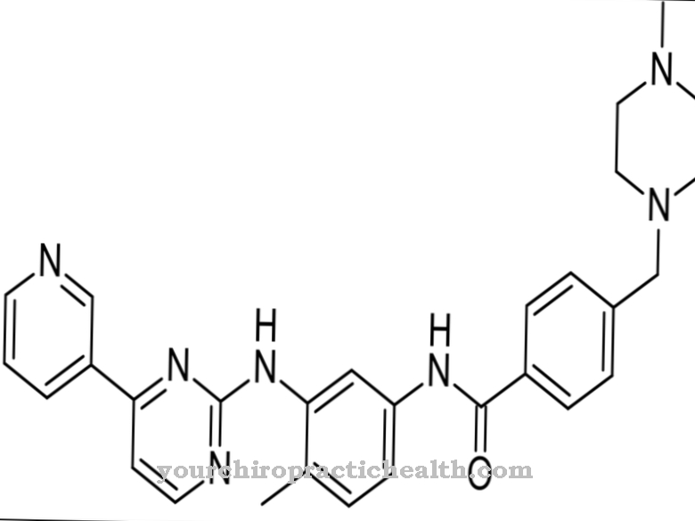 Imatinib