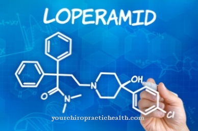 Loperamide