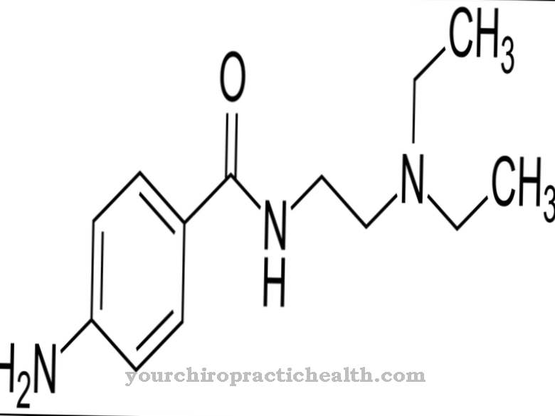 procainamide