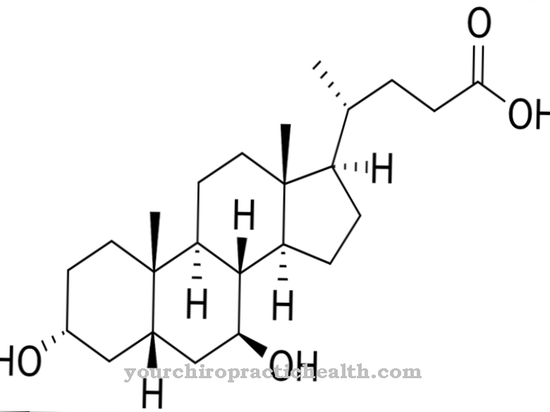 Ursodeoxycholic acid